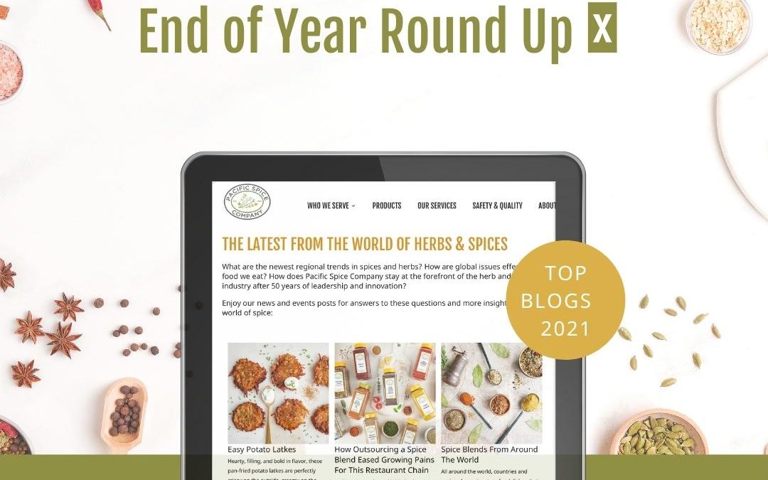 Our Top Blogs of 2021